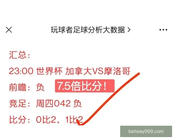 世界杯精彩竞猜比分分析与精准预测策略全攻略